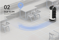 Nouveau robot de livraison de repas sans pilote pour hôtel et restaurant, service et service intelligent de livraison de repas pour restaurant