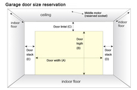 Design moderne Isolation en acier Porte de garage segmentée automatique Utilisation domestique Imperméabilisation antivol Villa résidentielle Caractéristiques