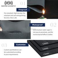 MASTER ACOUSTIC Rénovation de bâtiments Isolation acoustique MLV Matériel insonorisant pour cinéma Vinyle à masse chargée