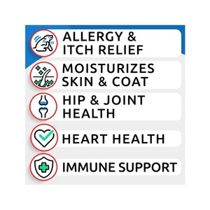 Özelleştirilebilir Pet sağlık takviyeleri balık yağı Softgel yumuşak kapsül desteği kalp ve böbrek sağlığı - Product Image 5