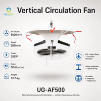 Ventilateur de déshumidification commercial vertical pour circulation d'air, monté au plafond, 680 mm, 5000 m³/h, pour serre, élevage avicole, agriculture