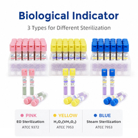 Indicador Biológico Autónomo (BI) para Monitoreo de Esterilización por Vapor en Autoclave, EO y VHP (Plasma de Baja Temperatura)