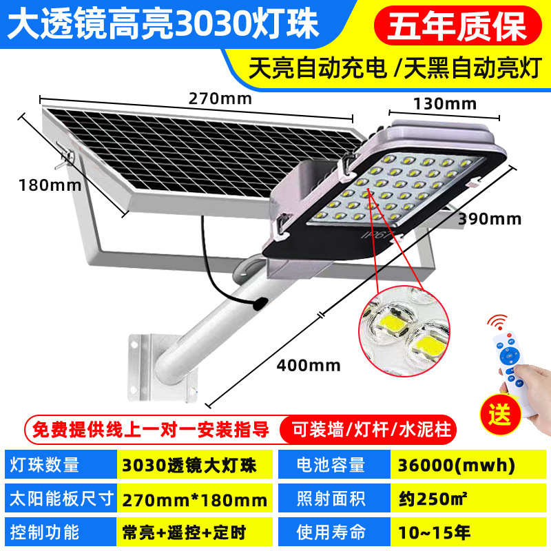 Progetto 500W - Lente per faro con chip LED 3030