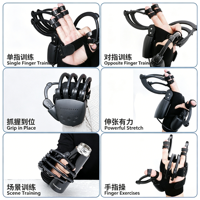 Gant Exosquelette d'Entraînement pour la Rééducation des Doigts, Aide à l'Exercice Post-AVC pour Hémiplégie, Dispositif de Massage Bionique Rechargeable
