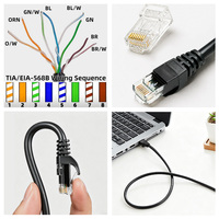 Cable Ethernet Plano Cat 7 de Cobre Trenzado D-Sunty de 10 Gbps y 600 MHz, Blindado y Resistente a la Intemperie, de 10 Metros, RJ45, para PS5/4/3, Xbox, Módem, Router, LAN