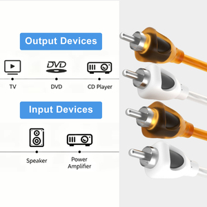 High-quality nickel-plated RCA 2RCA-2RCA audio cable Y-splitter twisted matte PVC wire, customizable length, suitable for <b>car</b> - Product Image 5