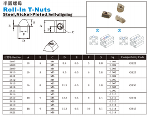 Écrou en T Matériau de la Chine Matériau en acier au carbone Étape 0.5mm Matériau d'origine Fabrication de l'écrou à fente en T #9135-9136-9137-9148 - Product Image 1