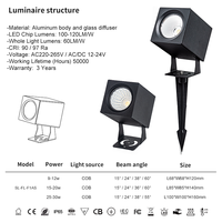 IP65 Étanche En Aluminium Carré LED Spike Light Angle Réglable LED Projecteur Extérieur Jardin Paysage Spot Light