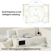 Routeurs sans fil 5G originaux Xiao Mi AX1500, amplificateur de signal indépendant à 4 canaux, WiFi 6 double bande, POE, prise US intérieure