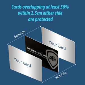 Carte de sécurité Anti-vol rfid UV, artisanat, portefeuille personnalisé, Anti-protection de confidentialité, blocage de carte - Product Image 5