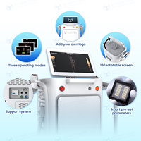 Machine d'épilation laser avancée Seaheart OEM ODM Factory, la plus vendue, à 4 longueurs d'onde (808nm/755nm/940nm/1064nm), avec laser cohérent américain