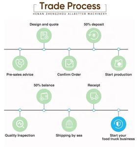 Nouveau Mobile Taco Foodtruck Cafe Coffee Van Food Trailer UK Concession Trailer <span class=keywords><strong>Pizza</strong></span> Truck près <span class=keywords><strong>de</strong></span> chez <span class=keywords><strong>moi</strong></span> à vendre - Product Image 6