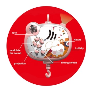 Móvil Musical para Cuna <span class=keywords><strong>de</strong></span> Bebé con Control Remoto, Proyección <span class=keywords><strong>de</strong></span> Cielo Estrellado, Campana Giratoria con Animales para la Cama, para Niños Pequeños, Ayuda para Dormir para Bebés - Product Image 4