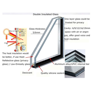 Nhà máy tùy chỉnh cửa sổ kính hai lớp cho biệt thự dân cư Mỹ aluminiumscreen cho nhà ở - Product Image 4