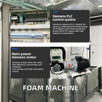 Machine d'injection de mousse de polyuréthane haute pression certifiée CE, vente chaude en Chine, pour la production de mousse rebondie, fournie directement par l'usine