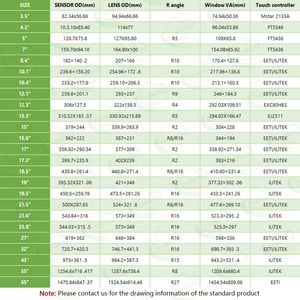 Đa-cảm ứng tùy chỉnh pcap màn hình cảm ứng Bảng điều chỉnh 15 15.6 17 18.5 19 21.5 27 32 inch cảm ứng điện dung màn hình với eeti ilitek Ổ IC - Product Image 5