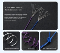 Câbles électriques en cuivre étamé toronné 28AWG, isolation PVC, 600V, pour applications automobiles et industrielles