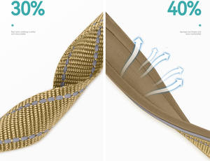 <span class=keywords><strong>Collar</strong></span> de Rastreo para Perros de Fibra de Nailon Reflectante con Luces, Diseño Sólido, Dispositivo de Posicionamiento GPS Antipérdida para Mascotas - Product Image 6