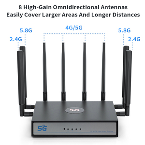 2023 New 1200Mbps Dual Band 4G 5G Router Wan/Lan Port 5G <strong>Wifi</strong> Router With Sim Card Slot - Product Image 3