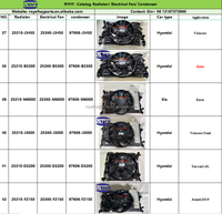 Pièces automobiles durables 253E0-L5000 Radiateur Assy pour Hyundai Sonata 2020-2023
