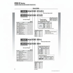 นิวเมติก SMC ฟิตติ้งแบบ one-touch KQ2E04-02G1ชิ้นส่วนนิวเมติก - Product Image 1