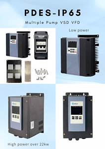Aikon ตัวแปลงความถี่ VFD ควบคุมเวกเตอร์15KW 220V-380V สำหรับมอเตอร์ปั๊มน้ำสามเฟส - Product Image 2