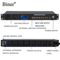 Biner D100C Professionnel Enceintes DJ Simples 15 Pouces x 4, Console de Mixage Audio 10 Canaux, Amplificateur de Puissance 2 x 750W pour Grandes Scènes