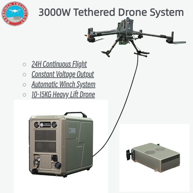 25V/50V Output 3000W UAV Tether Power Station, 24 Hours Long Endurance for Film Time-lapse & Event Long-time Aerial Shooting