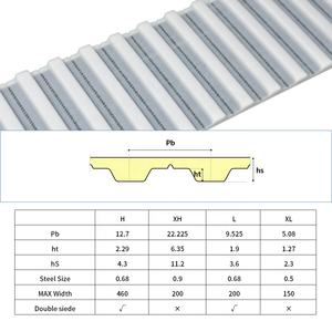 Cinghia dentata in pu XL/L/H/XH/XXH/T5/T10 cinghie di trasmissione in pu di precisione cinghia dentata della puleggia - Product Image 2
