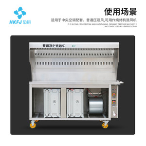 Dw Centrifugal <b>Fan</b> Ac 220 V Aluminum Alloy Blades Galvanized Steel Duct <b>Fan</b> - Product Image 3