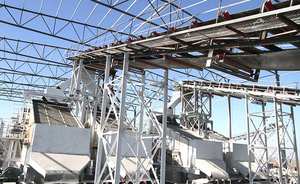 סין מכירה חמה 3k2460 רטט מסך מפריד חול מכונת רשת רשת רשת רטט - Product Image 5