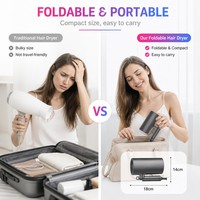 Sèche-cheveux ionique compact et pliable Torlin 1800W à séchage rapide et multi-styles, prêt à être expédié, idéal pour hôtels, salons et camping-cars