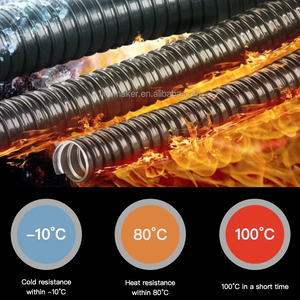 Manguera Metálica de Plástico Reforzada de Alta Calidad con Recubrimiento Ignífugo, Tubería <span class=keywords><strong>Flexible</strong></span> Resistente a la Corrosión con Recubrimiento de PVC - Product Image 6