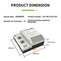 Prix de gros 16 entrées et sorties numériques Module IO à distance Contrôleur de programmation Profinet Plc