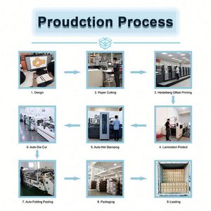 Caja para Productos de Cuidado de la Piel con Estampado en Lámina Dorada, Empaque Personalizado de Cartulina Blanca para Productos de Belleza - Product Image 5