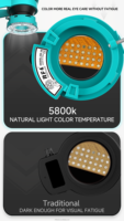 Éclairage annulaire RF4 OK-15 96 LED pour microscope, luminosité réglable, zones d'éclairage contrôlées, pour réparation de téléphones portables et microscopes