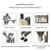 Remplisseuse semi-automatique verticale à vis sans fin pour poudre, avec trémie en acier inoxydable, pour épices, farine, lait en poudre, sachets, bouteilles, produits chimiques et fûts