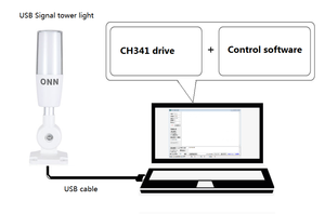 Đèn báo tín hiệu nhiều màu ONN-M4T 5V USB Led RGB - Product Image 5
