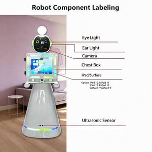 ตู้ถ่ายรูปอัตโนมัติสำหรับแพ็คเกจอารีน่า บริการถ่ายรูปเสริมสำหรับสถานที่จัดงาน - Product Image 2