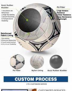 Balón de Fútbol Personalizado de Alta Calidad y Económico, con Logotipo de Fábrica, en Cuero PU/PVC, Según el Estándar IMS, Promoción de Fábrica - Product Image 2