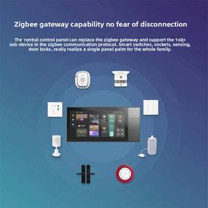 Panneau de commande central à écran tactile <span class=keywords><strong>Tuya</strong></span> 6 pouces <span class=keywords><strong>pour</strong></span> <span class=keywords><strong>Smart</strong></span> Home Hotels <span class=keywords><strong>ZigBee</strong></span> <span class=keywords><strong>WiFi</strong></span> Gateway 5G Connectivité 2 relais <span class=keywords><strong>3</strong></span> électriques - Product Image 3