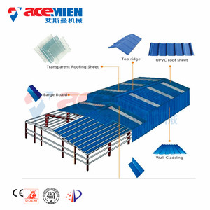 Nhựa Đa Lớp <span class=keywords><strong>PVC</strong></span> ASA PMMA Tráng Men Mái Ngói Máy Đùn Dây Chuyền Sản Xuất - Product Image 6