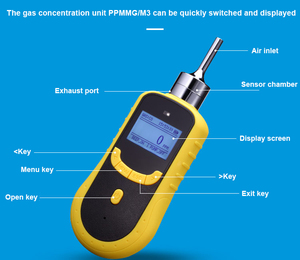 ガスモニター分析装置検出器,SKZ1050-<span class=keywords><strong>NOX</strong></span>ポータブルハンドヘルド電気化学原理窒素酸化物0-2000ppm - Product Image 2