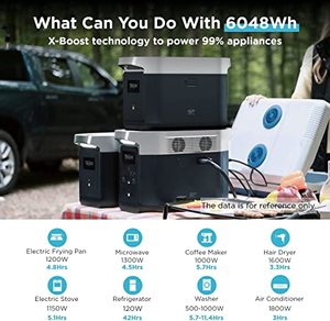 ECO Waterproof Flow <b>Battery</b> 2016Wh DC Fast Charging for Home <b>Backup</b> Emergency Outdoor Camping & Travel - Product Image 3