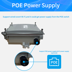 Per esterni 3000ax WiFi6 Router Wireless Openwrt Gigabit Dual Band <span class=keywords><strong>2</strong></span>.4G & 5.8G 256MB <span class=keywords><strong>DDR3</strong></span> 8dBi antenne VPN QoS Firewall Sim Card WPA2 - Product Image 4