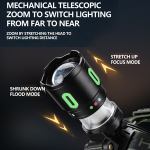 Lampe frontale JF White Laser haute luminosité, forte puissance, longue portée, à <span class=keywords><strong>induction</strong></span>, pour l'extérieur, la conduite nocturne et la pêche - Product Image 2