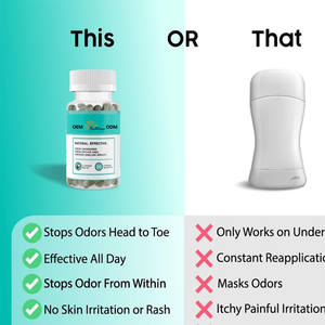 Capsules <span class=keywords><strong>de</strong></span> chlorophylle OEM, extrait naturel à base <span class=keywords><strong>de</strong></span> plantes, complément désodorisant pour une haleine fraîche et les aisselles/zones intimes - Product Image 3