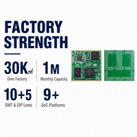 Alternatif Raspberry Pi 4 Core A53 OSM LPDDR4 EMMC MIPI DSI CSI Gigabit Yocto Linux Android N.XP I.MX8M Mini System on Module