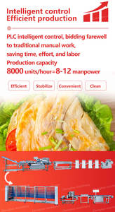 Máquina para Hacer Tortillas, Roti y Chapati Totalmente Automática con Motor de Acero Inoxidable de Alta Capacidad - Product Image 6