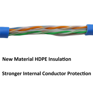 Câble en cuivre solide à 8 conducteurs CAT6 UTP FTP SFTP SF/UTP de haute qualité, 1000 pieds (305 m), PVC LSZH, connexion réseau fiable et stable - Product Image 3